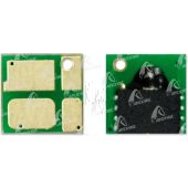 APEX Chip voor HP 135X W1350X toner